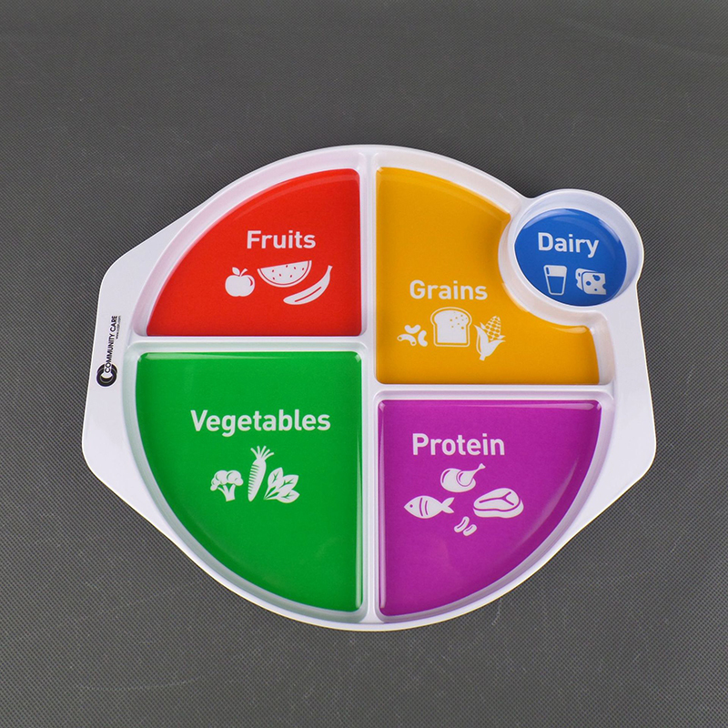 10Inch Divided Picnic Melamine Plate, 5 Section Compartment Divided Plates, Portion Control Plate for Weight Loss, Diet Meal Trays