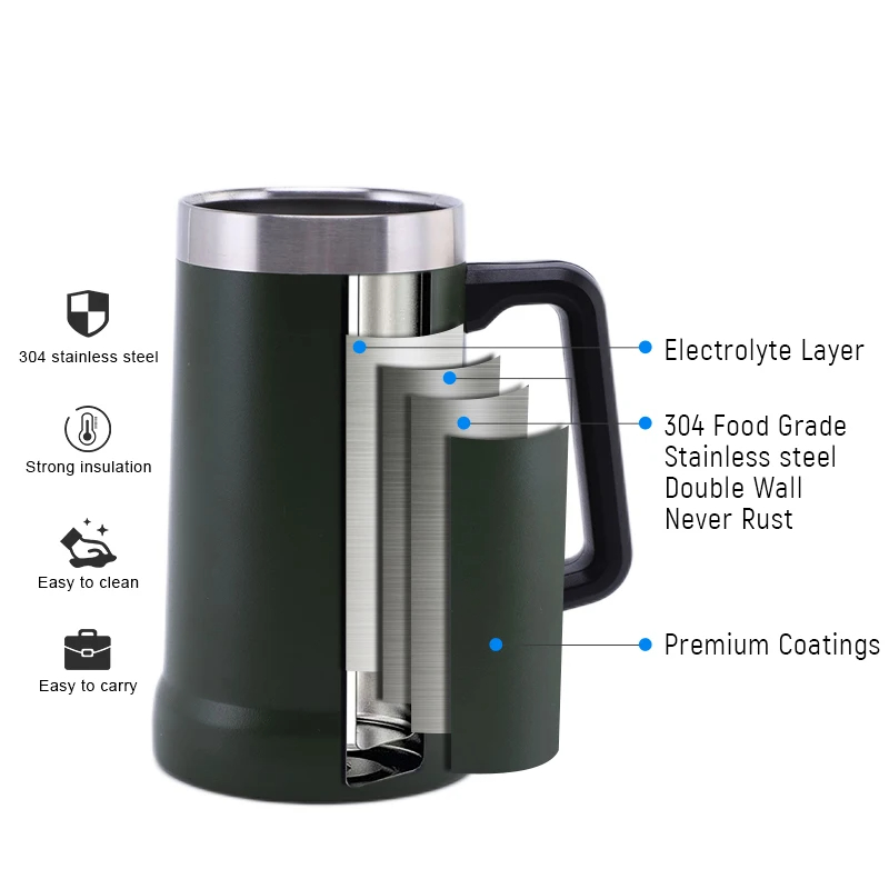 24oz Insulated Beer Cups Tumbler with Handle, Double-wall Vacuum Stainless Steel Tumbler Beer Mug Gaint Bar Drinkware Beer Stein