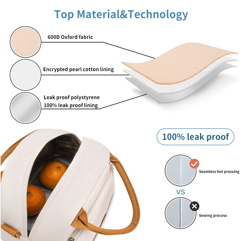 Large Capacity Oxford Insulated Lunch Cooler Bag with Shoulder Strap, perfect for work, school, and outdoor activities