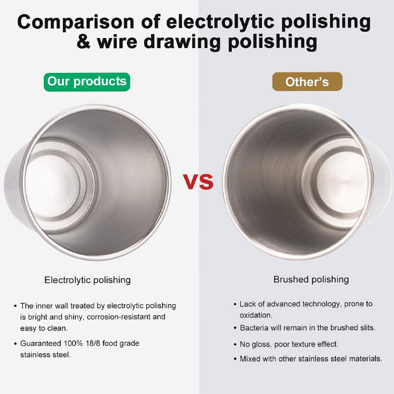  304 Stainless Steel Beer Cup, Single Wall Metal Drinking Cup with Electrolytic Polished Finish, Rust Resistant, Shatterproof